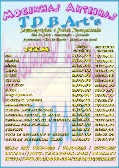 Preços das artes impressas e digitais